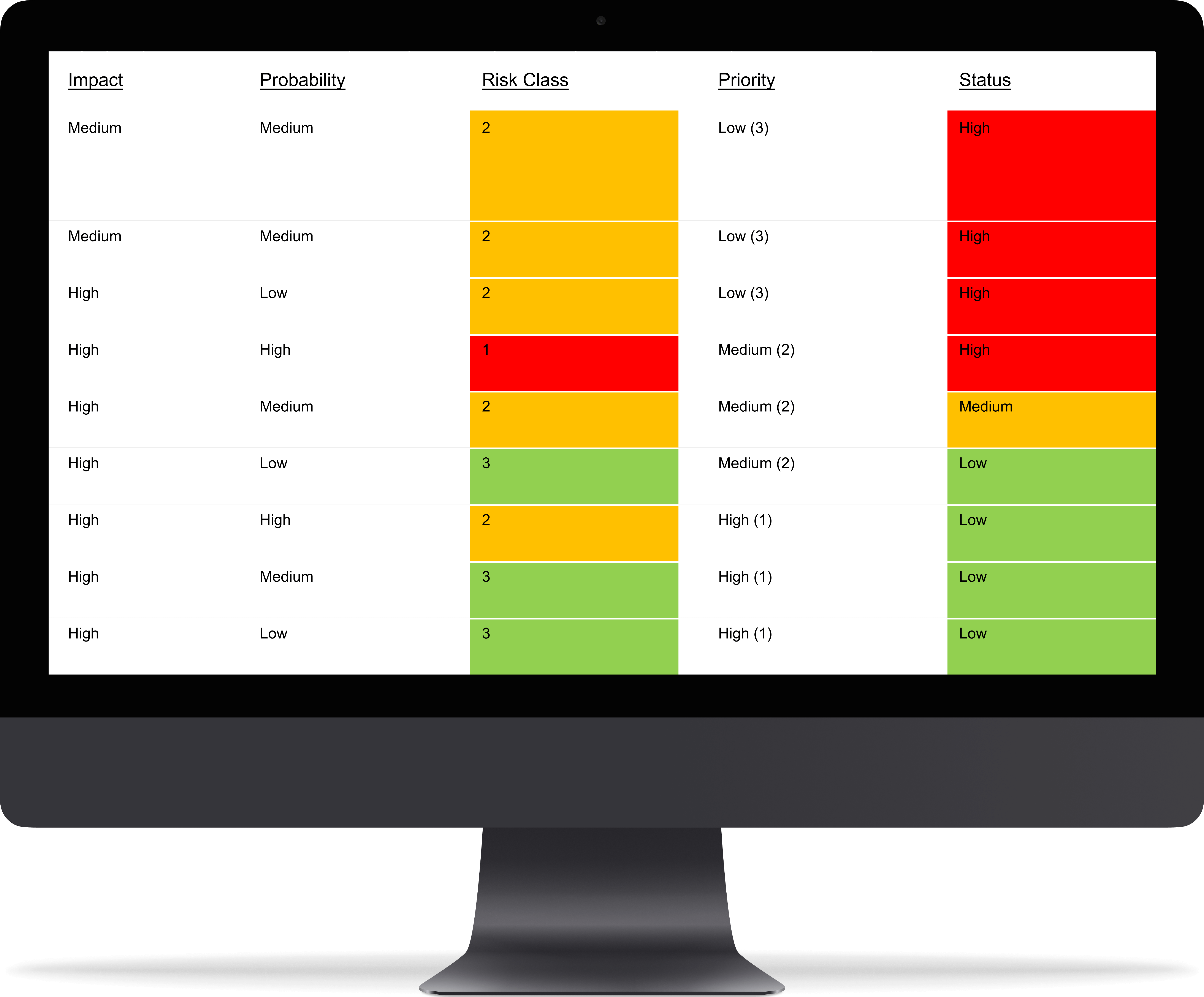 FMEA screen.