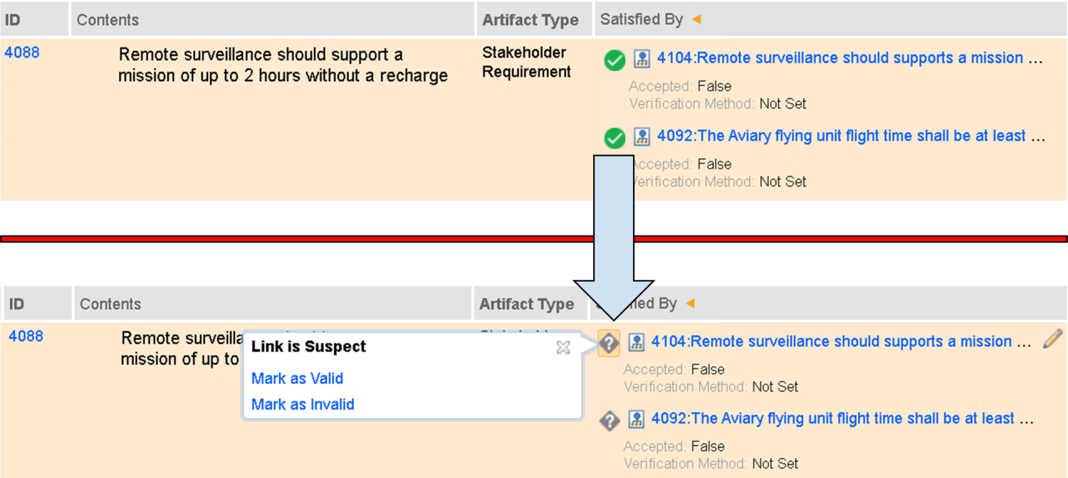 the green checkmark changes into a white questionmark in a circle, if you mouse over it, you can mark the suspect link as valid or invalid