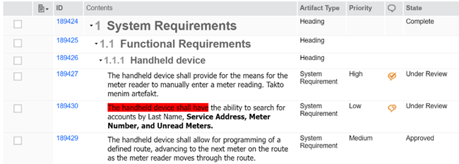 We can use it to define ID, contents, Artifact type, priority, state of artifacts...