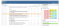 showcase of the requirements management interface through jazz platform