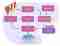 Progression from design to requirements to code to tests to defects and all over again