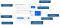 Widget UI - widget info, custom condition and filter, checkbox for view type, main button, dropdown of existing views
