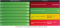 Shows which registered applications are functional and which amount of free licenses