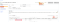 Test Case in ETM