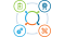 Engineering Lifecycle Management with AI