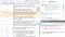 It will display the requirement details and also the comment details along with when it was posted