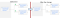 again the green checkmark changes into a white questionmark in a circle when looking through link explorer view