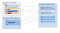 Work item interface